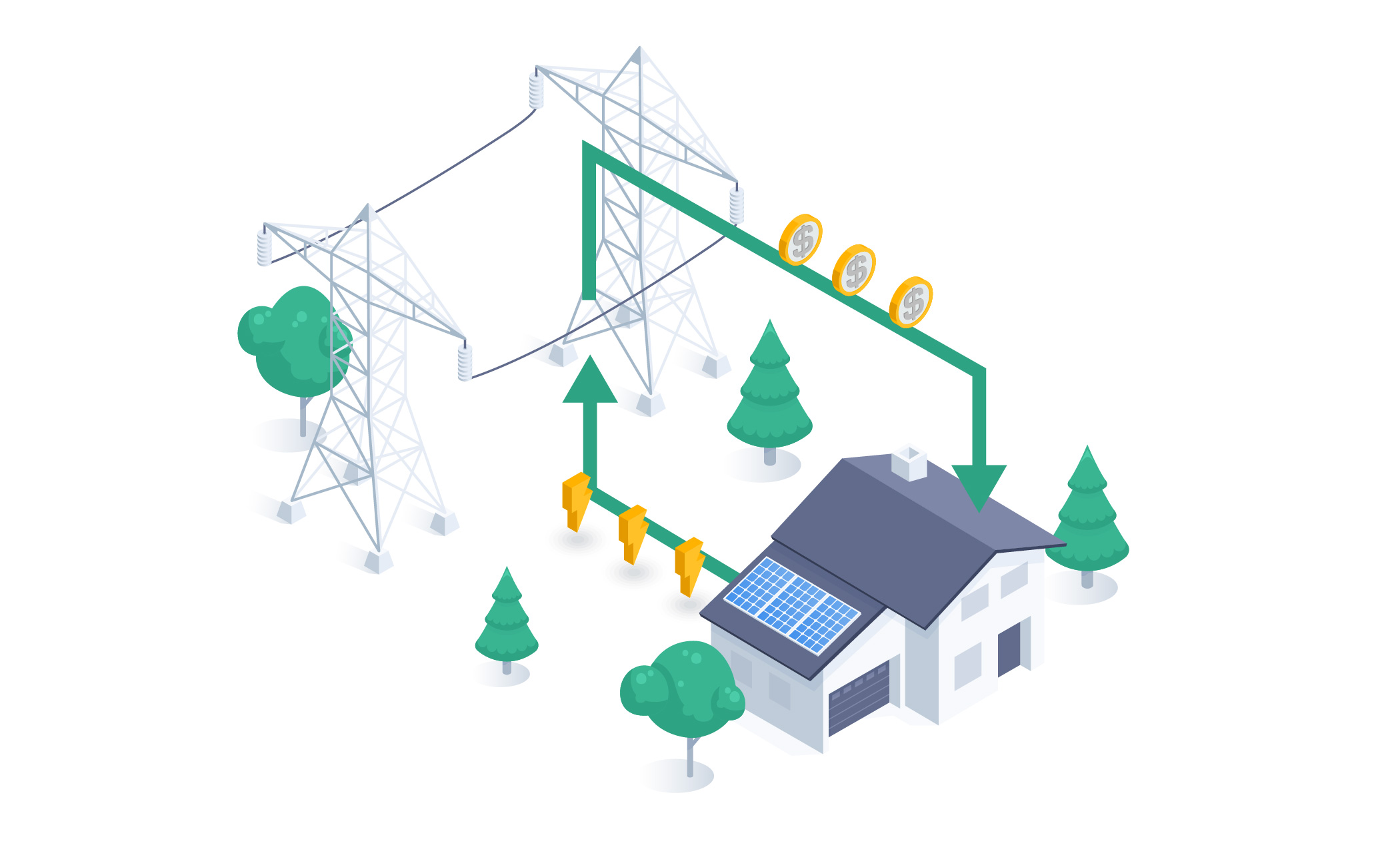 Understanding your BELCO bill FeedinTariff